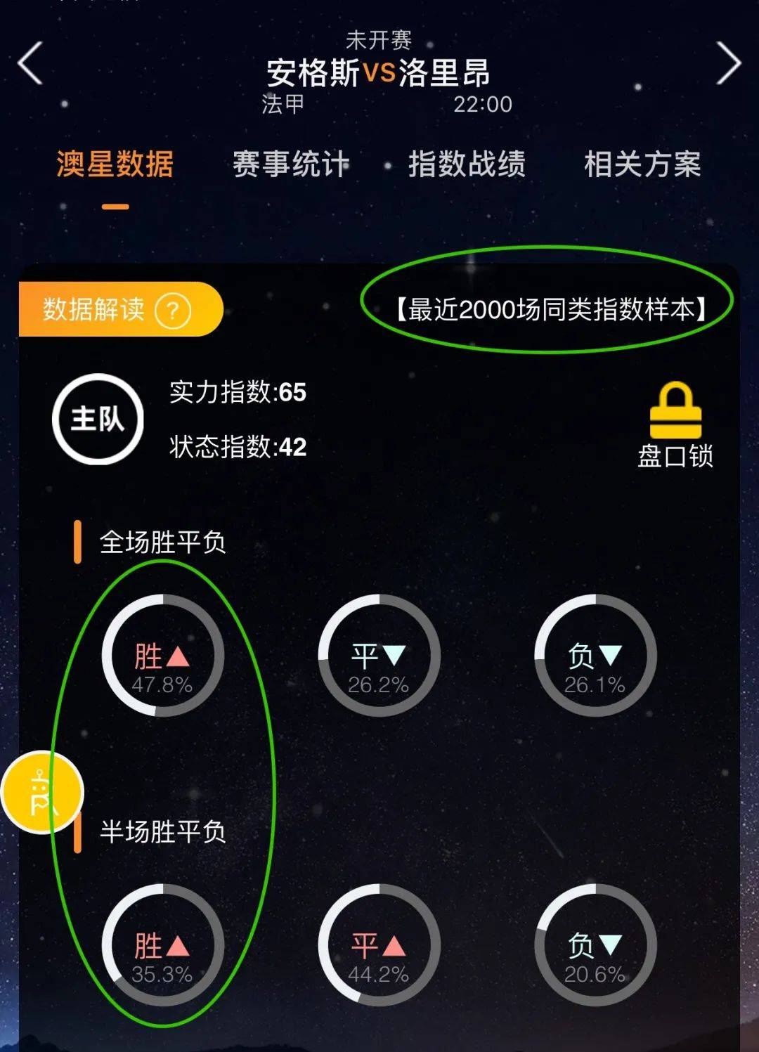 赛场上的对